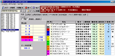 �z�[�X�p���b�g for JRA-VAN Data Lab.