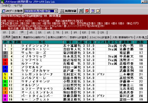 JRA-Viewer�����n�V�� for JRA-VAN Data Lab.