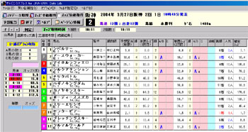 �I�b�Y�G�N�X�v���X for JRA-VAN Data Lab.