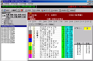 PROFIT for JRA-VAN Data Lab.