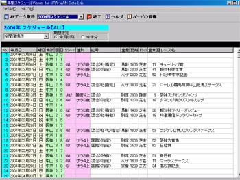�N�ԃX�P�W���[��Viewer for JRA-VAN Data Lab.