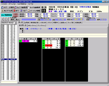�V�O�i���t�@�C���_�[�Q for JRA-VAN Data Lab.