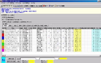 ��O�̔n for JRA-VAN Data Lab.
