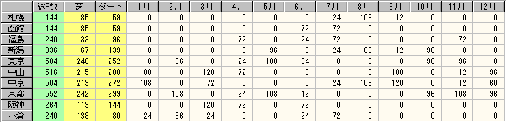 [XʏWv\