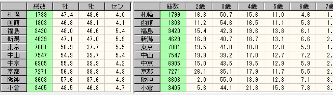oł̕\