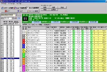 nIbYViewer for JRA-VAN Data Lab.